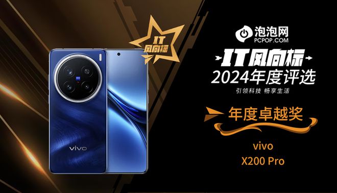 2024年度评选：年度卓越奖马竞合作伙伴【IT风向标】(图3)